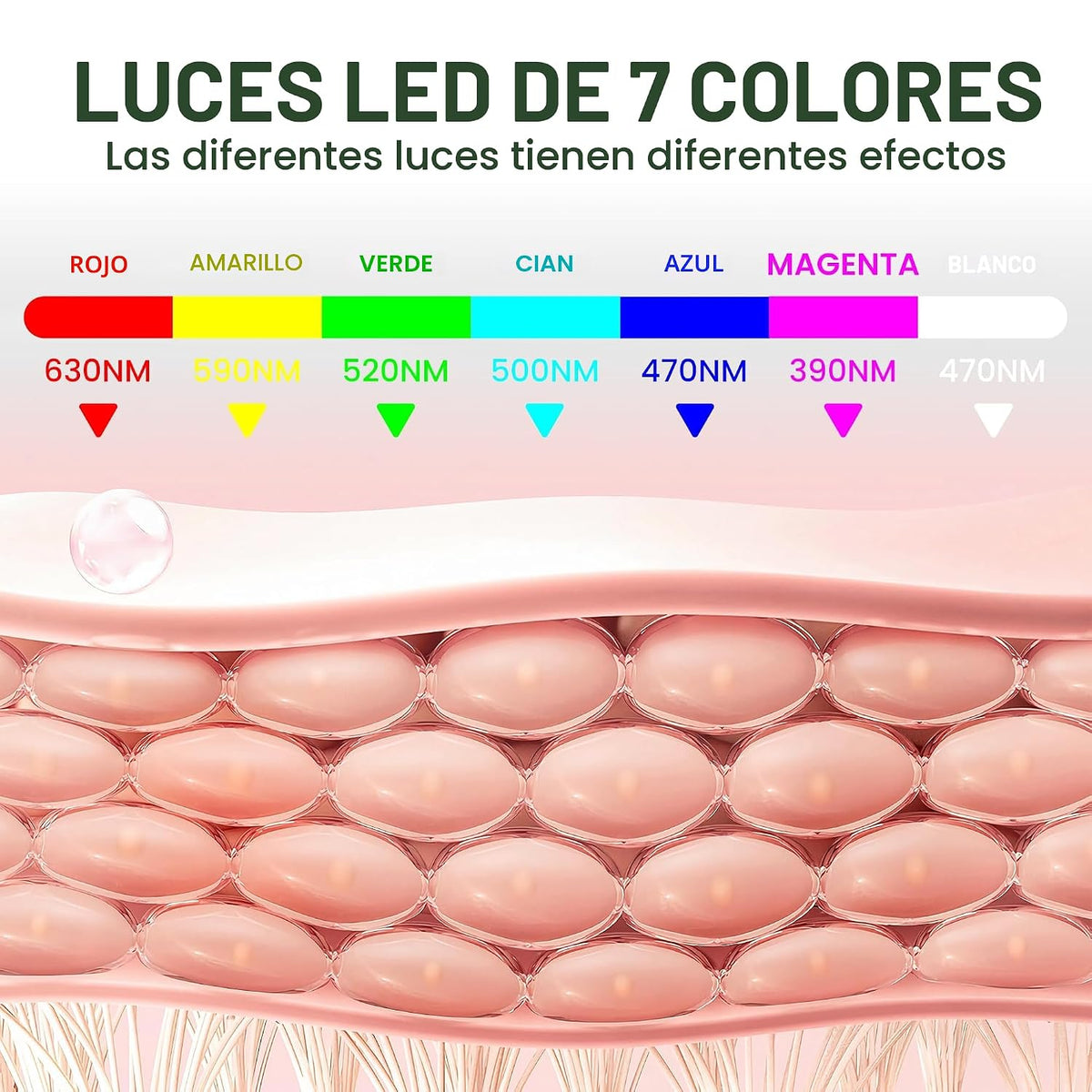 Mascara de Belleza Facial LED de 7 luces