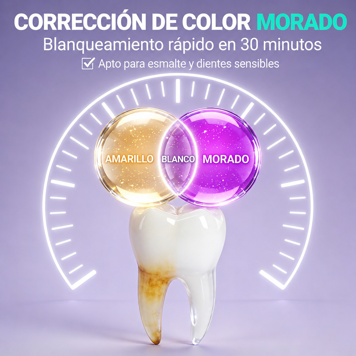 Purple Whitening Strips – Tiras Blanqueadoras con Tecnología PAP+