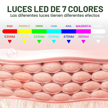 Mascara de Belleza Facial LED de 7 luces