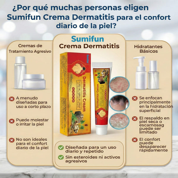 Psoriax Cream - Psoriasis