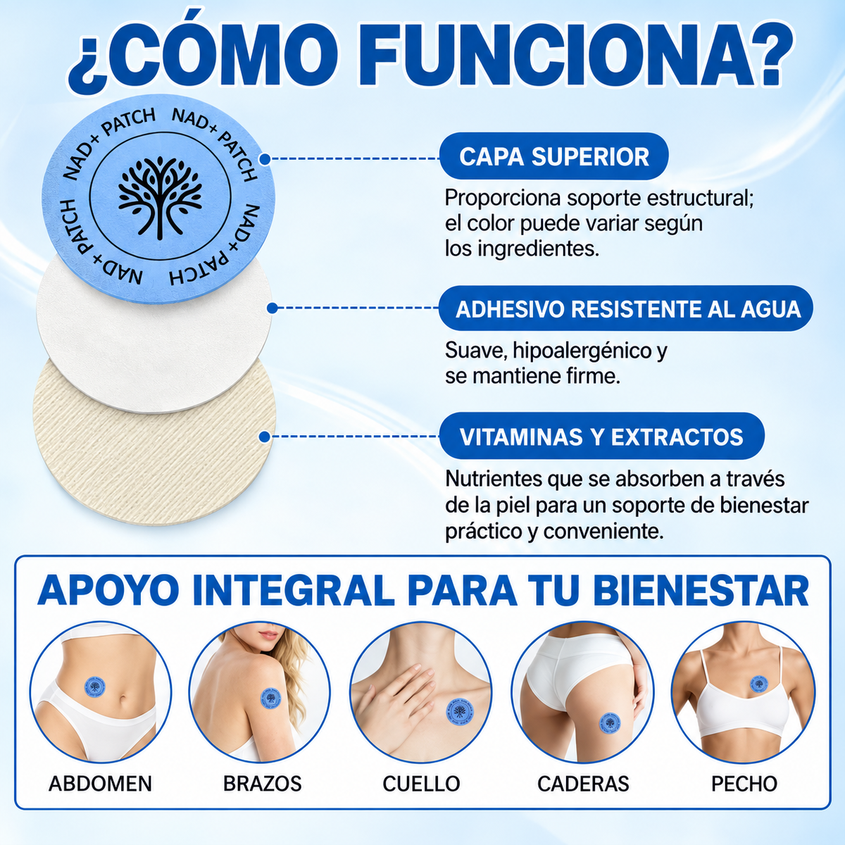 Parches NAD+ Acentia Labs | Pack de 30 días
