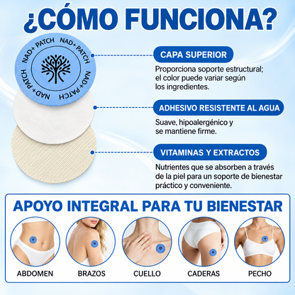 Parches NAD+ Acentia Labs | Pack de 30 días