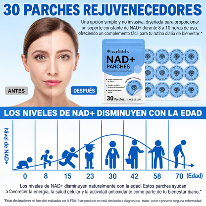 Parches NAD+ Acentia Labs | Pack de 30 días