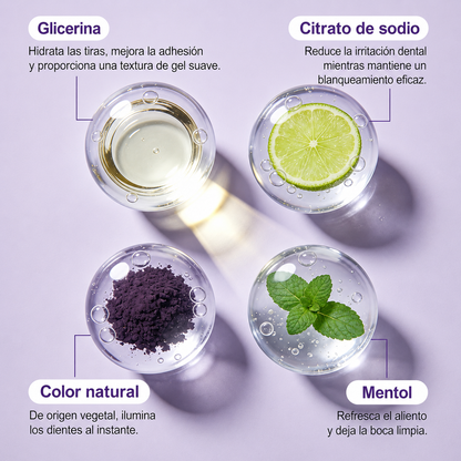 Purple Whitening Strips – Tiras Blanqueadoras con Tecnología PAP+